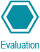logo evaluation